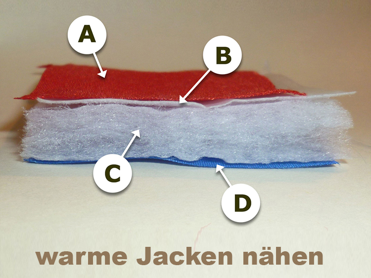welches Material für Warme Jacken 
