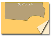 Illustration - Stoffbruch