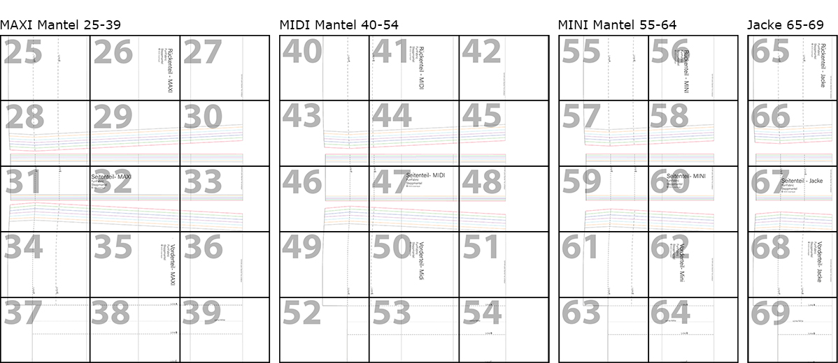 Schnittmuster in verschiedenen Lngen