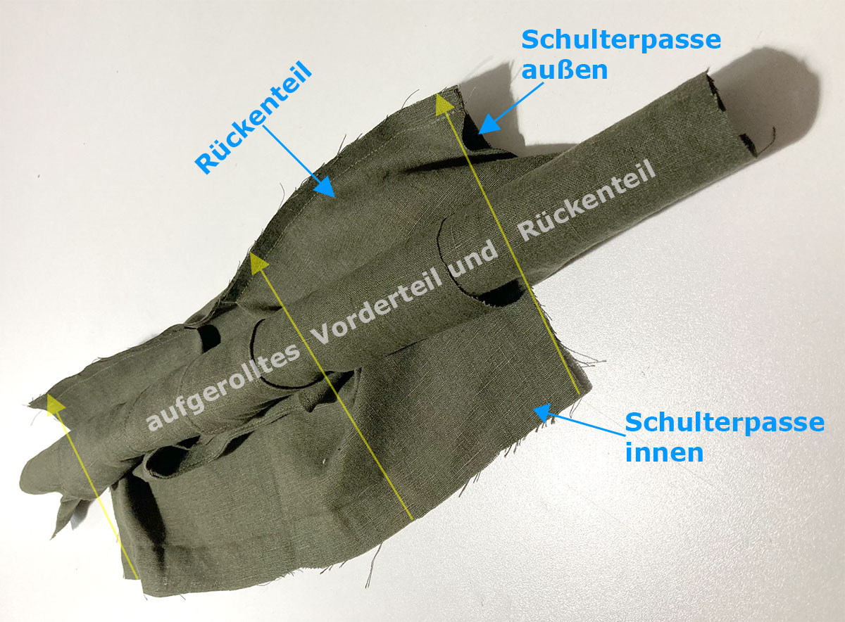 Vorderteil und Rückenteil aufrollen